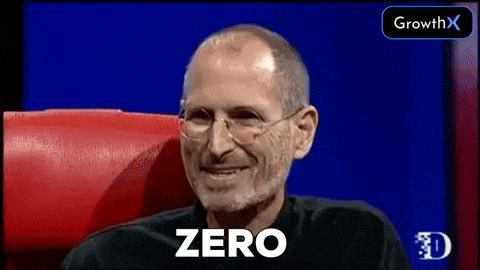 Giphy - Steve Jobs Apple GIF by GrowthX