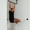 Secret Progressions: Leverage