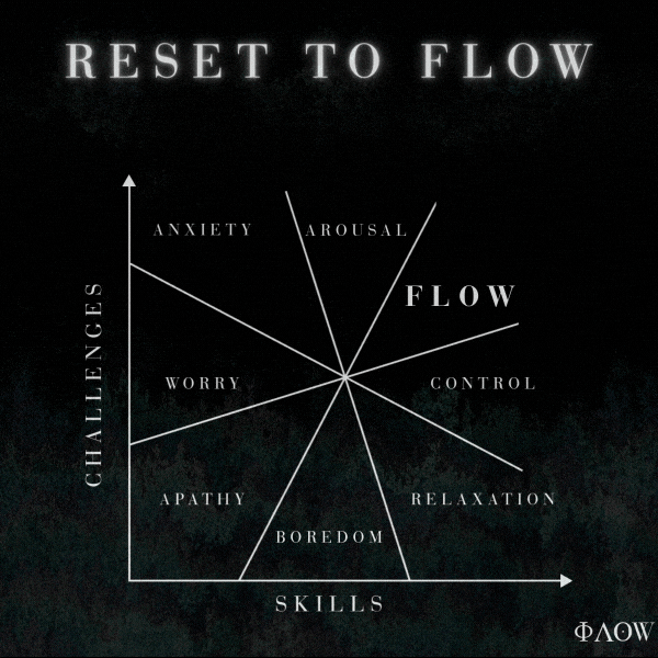 Illustrative GIF for the Connections game