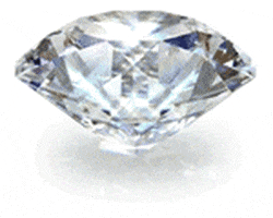 jewelry GIF