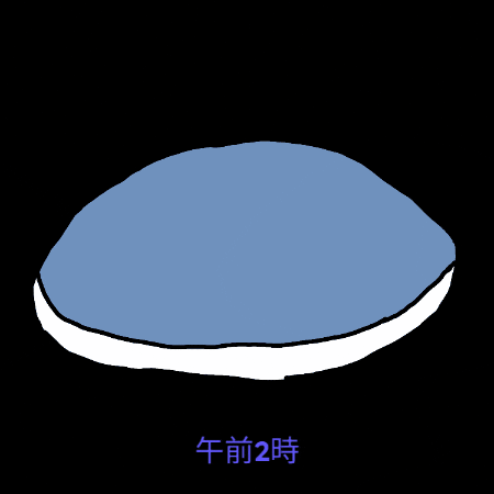 AM0200 giphygifmaker GIF