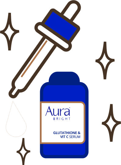 auraindonesia giphyupload skincare serum aurabright Sticker