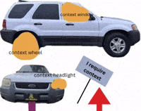 Ford Context GIF