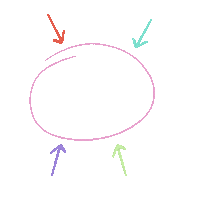 Arrow Circle Sticker by grousseta