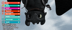 how to train your dragon GIF by HuffPost