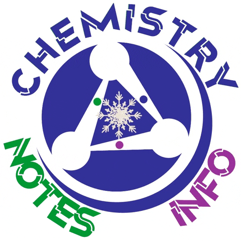 sandhujitendra giphygifmaker giphyattribution science chemistry GIF