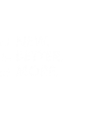 Kitchen Mindset Sticker by NolteKuechen