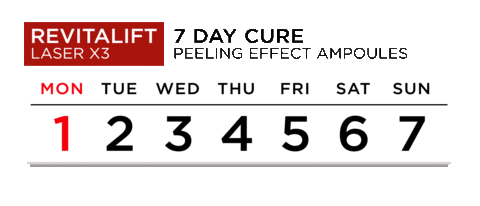 Skin Ampoules Sticker by L'Oréal Paris