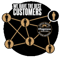Customer Sticker by Eflagstone Natural Stones