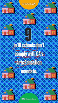 Happy Art School GIF by Create California