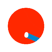 Abc Point Sticker