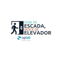 oplabtecnologia call put financas b3 Sticker