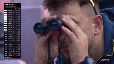 Look Racing GIF by MotoGP™