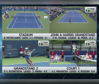 GIF by Tennis Channel