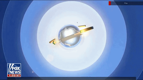 newscaststudio giphyupload GIF