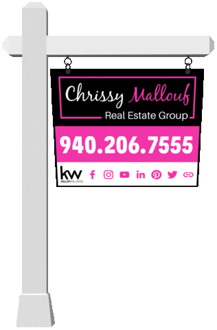 Realestate Kellerwilliams Sticker by DentonRealtor