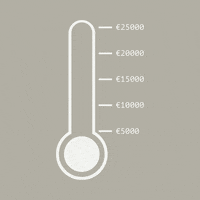 Euro Crowdfunding GIF by huis van ruha