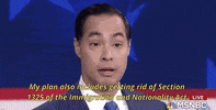 Julian Castro Immigration GIF
