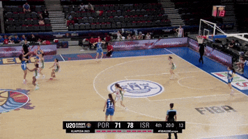Flex GIF by EuroBasket.com