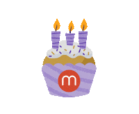 Happy Birthday Sticker by URW Germany