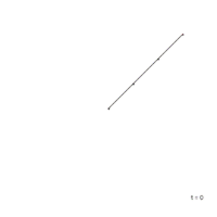 conditions forty GIF