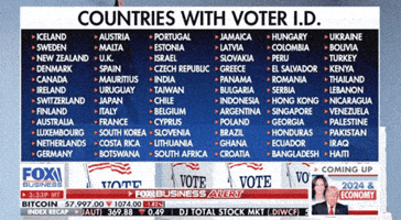 Save Act GIF by senmikelee