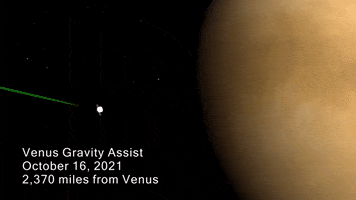 JHUAPL jhuapl parker solar probe GIF