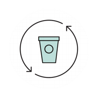 Coffee Zero Waste Sticker by RECUP