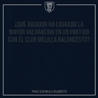 GIF by Club Melilla Baloncesto