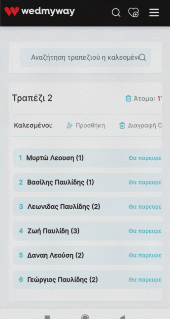 wedmyway giphyupload GIF