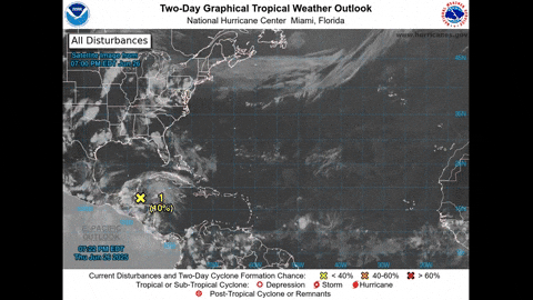 versatileeer giphyupload photography weather safety GIF