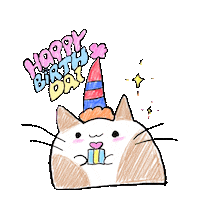 Happy Birthday Sticker