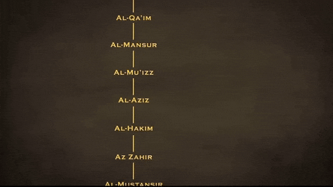 العلويين GIF