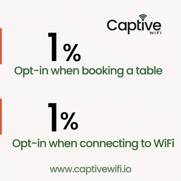captivewifi giphyupload stats optin opt in GIF
