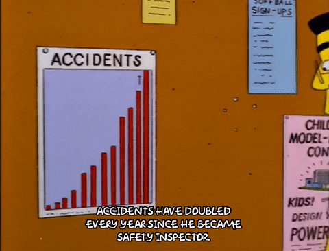graphing season 8 GIF