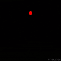 Loop Glow GIF by Pi-Slices