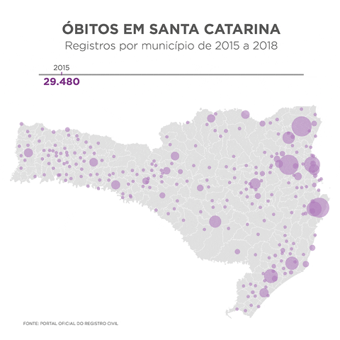 ngelaprestes giphyupload GIF