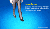 human factors GIF by ePainAssist