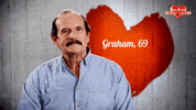 Firstdates GIF by Channel 7