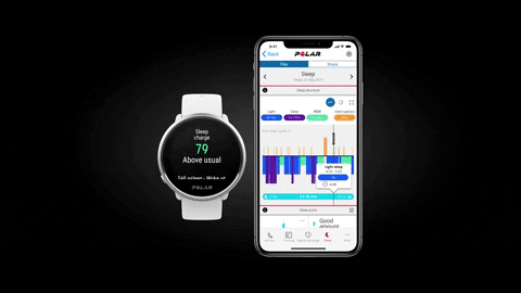 473586 giphygifmaker polar ignite sleep plus stages GIF