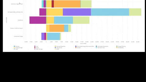 energyacuity giphygifmaker GIF