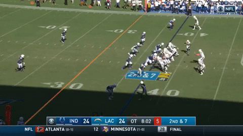chrisblystonenfl giphygifmaker GIF
