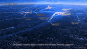 flight aviation GIF by Digg