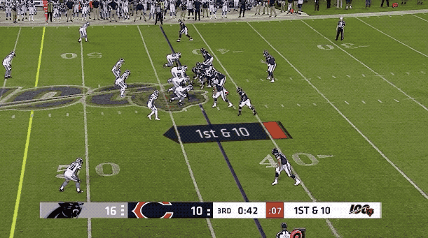 theriotreport giphyupload panthers marquis haynes GIF