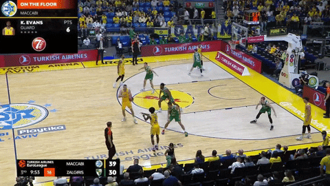 idangoldberg giphygifmaker GIF