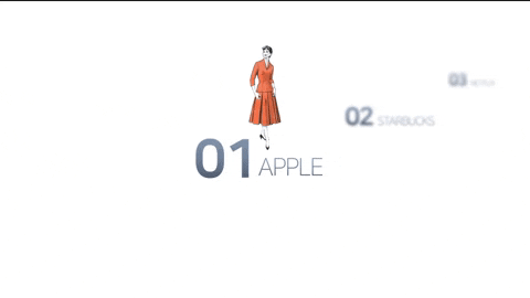 bammd giphyupload zoom tip ppt GIF