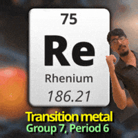 Re Transition Metals GIF