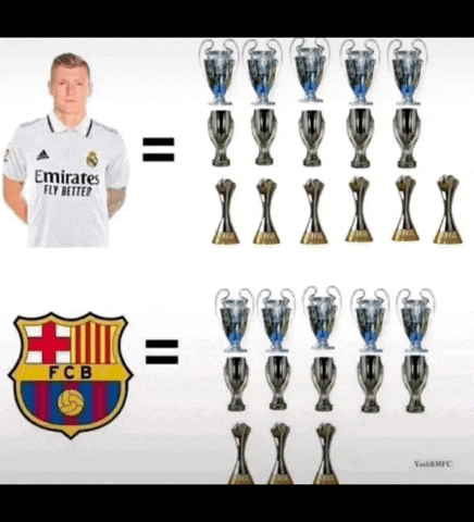 Real Madrid GIF