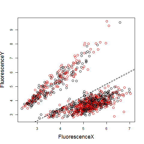 machine learning GIF