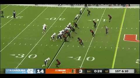caseyreed2814 giphygifmaker unc micheal carter GIF